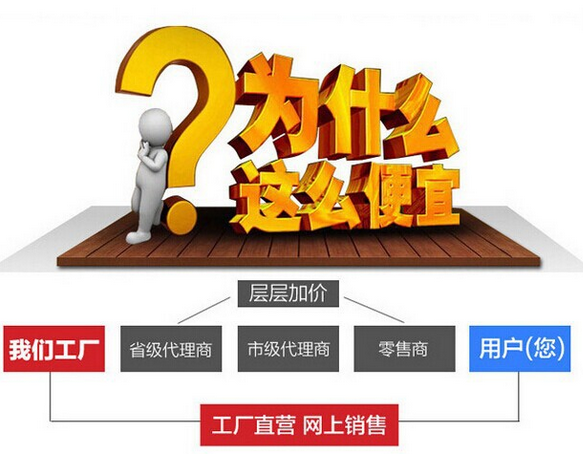 1466415425675679.png 為什麽這麽(me)便宜.png