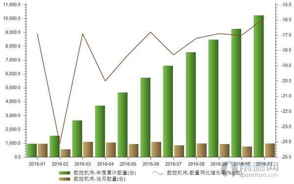 機（jī）床網.jpg