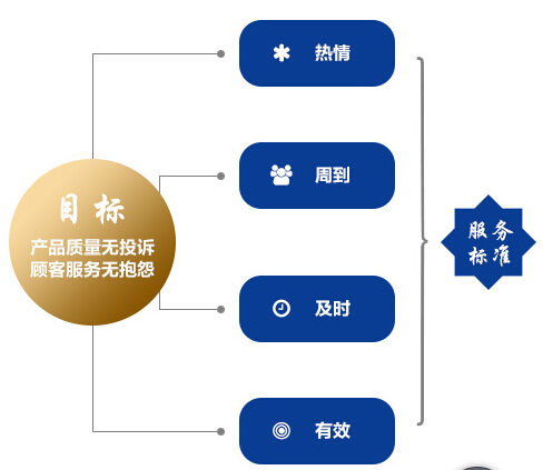 1490402420223483.jpg 圖(tú)片(piàn).jpg