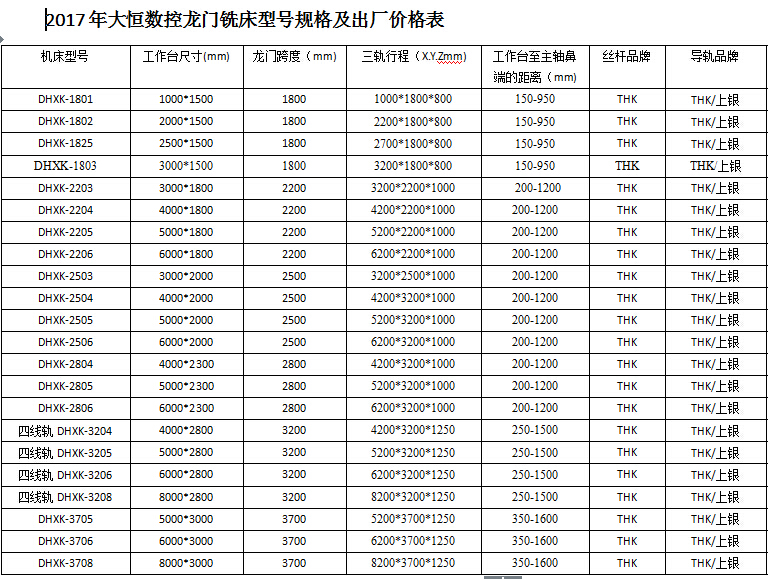 1501721651203241.jpg 8月新機型.jpg