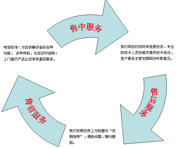 1504057087314699.jpg 售後圖片.jpg