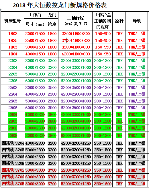 1531103642129483.png 標準型號.png