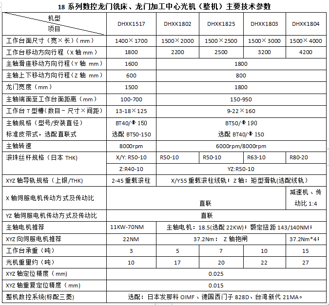 1571542772534612.png 18係列.png